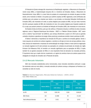 25
O Protocolo de Quioto abrange três mecanismos de flexibilização regulados: o Mecanismo de Desenvolvi-
mento Limpo (MDL), a Implementação Conjunta (IC) e o Comércio de Emissões. Destes, o Mecanismo de
Desenvolvimento Limpo (MDL) é a maior fonte de projetos de compensação de emissão de gases de efeito
estufa, como mostrado na Tabela 3. Os países que acolhem projetos de MDL registrados, onde certificados são
emitidos para uma pessoa ou empresa que reduziu a sua emissão, as chamadas Reduções Certificadas de
Emissões (RCE), são mostrados em verde, os países elegíveis para projetos de MDL, mas que neste momento
não têm quaisquer projetos de MDL são mostrados em roxo. Já os países elegíveis para hospedar projetos de
IC, ou seja, que possam produzir as Unidades de Redução de Emissões (URE), são mostradas em cinza escuro.
Os Estados Unidos da América, país que não ratificou o Protocolo de Quioto, é anfitrião de vários mercados
regionais, como o “Regional Greenhouse Gas Initiative – RGGI” e a “Western Climate Initiative – WCI”, assim
como o sistema “cap-and-trade” da Califórnia, que começa oficialmente a operar em 2013 para as grandes
unidades industriais e geradoras de energia. Várias províncias canadenses também devem participar da WCI.
A Tabela 3 demonstra a importância do mercado EU ETS para o comércio de emissões globais. Sendo o
maior esquema de comércio de carbono regulado, o comércio na UE gira em torno de serviços públicos, indus-
triais, bancos de investimento e empresas de comercialização de energia. Embora a maior parte da negociação
no mercado regulado da UE está centrada nas operações em unidades de permissão de emissão (do inglês
Emission Unit Allowance EUA), há também um mercado significativo para as operações de RCEs. O Japão
também foi um grande comprador de RCEs e é uma importante fonte de demanda nos mercados primários.
É importante notar que o Japão não tem, atualmente, um regime de comércio interno de carbono apesar de ter
obrigações de redução de emissões sob o Protocolo de Quioto.
2.4.2 Mercado Voluntário
Além dos mercados estabelecidos acima mencionados, novos mercados voluntários continuam a surgir.
Se mostrando cada vez mais sólido, o mercado voluntário de carbono começa a ultrapassar as fronteiras e se
consolidar ao redor do mundo.
Tabela 3. Volumes Negociados, Mercado Global de Carbono – 2009 e 2010
Fonte: FOREST TRENDS, 2011
Mercado de Carbono
2009 2010
Volume (MtCO2)
Valor
Volume
(MtCO2)
Valor
(US$ million) (US$ million)
EU ETS 5,510 $105,746 5,529 $106,024
MDL Primário 135 $ 2,858 94 $ 1,325
Total de Mercado Voluntário 98 $ 415 131 $ 424
2 | Mercado de carbono, histórico, evolução & tendências
 