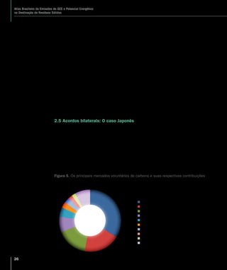 34%
19%
16%
8%
5%
3%
3%
2% 2%
8%
34% Verified Carbon Standard (VCS)
19% Climate Community and Biodiversity Standard (CCB)
16% Climate Action Reserve (Reserve)
8% Gold Standard
5% BMW Standard
3% Forest Carbon Standard International
3% Chicago Climate Exchange (CCX)
2% American Carbon Registry (ACR)
2% ISO-14064
8% Other
Figura 5. Os principais mercados voluntários de carbono e suas respectivas contribuições
Fonte: FOREST – TRENDS, 2011
26
Atlas Brasileiro de Emissões de GEE e Potencial Energético
na Destinação de Resíduos Sólidos
O mercado voluntário surgiu há cerca de 20 anos, quando os primeiros projetos de compensação das
emissões através da conservação florestal começaram a aparecer. Sempre houve muita crítica quanto a sua
efetividade e quanto a permanência das reduções de emissão, relegando o espaço voluntário aos projetos mais
“inovadores” que não encontravam espaço no mercado compulsório.
Com o passar dos anos os padrões foram se desenvolvendo em conjunto com registros privados para ofe-
recer créditos com garantias mais credíveis e o mercado voluntário se tornou um ambiente mais “palatável” aos
críticos.Até mesmo esquemas compulsórios como a programa de “cap-and-trade” da Califórnia, já reconhecem
padrões do mercado voluntário.
Dentre as principais plataformas do mercado voluntário de carbono estão: “Verified Carbon Standard” (VCS
– antes conhecido como “Voluntary Carbon Standard”, “Gold Standard” (GS), e “American Carbon Registry”
(ACR). A Figura 5 a seguir apresenta as principais plataformas do mercado voluntário de carbono no e suas
contribuições.
Outro exemplo de iniciativa voluntária acontece na China, onde cinco províncias e oito cidades foram iden-
tificadas como candidatas a inserção precoce no mercado de carbono voluntário. Entre estas cidades estão
Tianjin, Chongqing, Shenzhen, Xiamen, Hangzhou, Nanchang, Guiyang, e Baoding.
2.5 Acordos bilaterais: O caso Japonês
O Japão está propondo um novo esquema de compensação de carbono com o intuito de simplificar o
processo estabelecido pela ONU para a aprovação de projetos MDL e tornar mais fácil aos países em desenvol-
vimento o acesso à tecnologia japonesa de energia limpa.
A idéia de propor este novo esquema de compensação surgiu das dificuldades que os promotores de pro-
jetos nos países em desenvolvimento enfrentam para registrar seus projetos de redução de emissões de GEE
sob o MDL, devido principalmente à complexidade e vagarosidade deste sistema e as dificuldades das empre-
sas japonesas de receber as reduções adquiridas para atingir suas metas de redução.
 