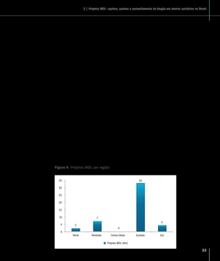 33
3 | Projetos MDL: captura, queima e aproveitamento de biogás em aterros sanitários no Brasil
Figura 9. Projetos MDL por região
Fonte: Elaboração própria da MGM, a partir de dados oficiais da UNFCCC
2
7
0
33
4
0
5
10
15
20
25
30
35
Norte Nordeste Centro-Oeste Sudeste Sul
Projetos MDL (Nro)
A Figura 8 apresenta uma distribuição dos projetos MDL registrados por categoria.
De acordo com a revisão e a investigação realizadas para o Brasil, foram identificados até a data de fecha-
mento um total de 46 projetos MDL e um Programa de Atividades (PoA) dentro da categoria “13: manejo e
destinação de resíduos” e da sub-categoria de aterros sanitários. Estes projetos se encontram em diferentes
etapas do ciclo de um projeto MDL:
•• 28 projetos registrados;
•• 15 projetos em validação;
•• 1 projeto retirado;
•• 2 tiveram sua validação cancelada.
A Figura 9 mostra a quantidade de projetos MDL em aterros sanitários por região, onde fica evidente que
a região Sudeste é a que conta com um maior número de projetos deste tipo, com um total de 33 projetos.
Em seguida, vêm as regiões Nordeste, Sul e Norte com 7, 4 e 2 projetos, respectivamente.A região Centro-Oeste
não possui nenhum projeto relatado.
A Figura 10 mostra a distribuição porcentual de projetos MDL por região.
O potencial de redução de emissões dos projetos de aterros no Brasil participantes do MDL sobe para
12,1 milhões de toneladas de CO2 equivalentes por ano (tCO2e), sendo que a região Sudeste responde por
8.603 ktCO2e (71%).A Figura 11 mostra a estimativa do potencial de redução de emissões de GEE dos projetos
MDL em desenvolvimento para cada região.
Conforme mencionado anteriormente, existem atualmente 28 projetos MDL em aterros sanitários no Brasil
registrados perante a UNFCCC e que estão habilitados para gerar Reduções Certificadas de Emissões (RCE).
A Figura 12 apresenta o número de projetos MDL registrados por região. A região Sudeste possui 18 projetos
registrados (64% do total), enquanto as regiões Nordeste, Sul e Norte têm, respectivamente, 5, 3 e 2 projetos.
A Figura 13 apresenta a distribuição porcentual de projetos MDL registrados por região.
 