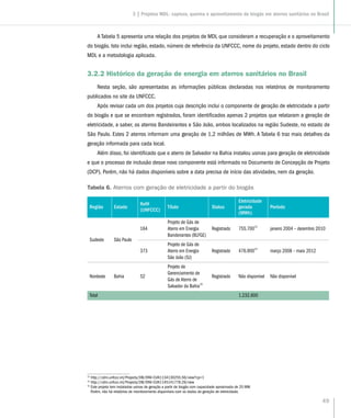 49
A Tabela 5 apresenta uma relação dos projetos de MDL que consideram a recuperação e o aproveitamento
do biogás. Isto inclui região, estado, número de referência da UNFCCC, nome do projeto, estado dentro do ciclo
MDL e a metodologia aplicada.
3.2.2 Histórico da geração de energia em aterros sanitários no Brasil
Nesta seção, são apresentadas as informações públicas declaradas nos relatórios de monitoramento
publicados no site da UNFCCC.
Após revisar cada um dos projetos cuja descrição inclui o componente de geração de eletricidade a partir
do biogás e que se encontram registrados, foram identificados apenas 2 projetos que relataram a geração de
eletricidade, a saber, os aterros Bandeirantes e São João, ambos localizados na região Sudeste, no estado de
São Paulo. Estes 2 aterros informam uma geração de 1,2 milhões de MWh. A Tabela 6 traz mais detalhes da
geração informada para cada local.
Além disso, foi identificado que o aterro de Salvador na Bahia instalou usinas para geração de eletricidade
e que o processo de inclusão desse novo componente está informado no Documento de Concepção de Projeto
(DCP). Porém, não há dados disponíveis sobre a data precisa de início das atividades, nem da geração.
Região Estado
Ref#
(UNFCCC)
Título Status
Eletricidade
gerada
(MWh)
Período
Sudeste São Paulo
164
Projeto de Gás de
Aterro em Energia
Bandeirantes (BLFGE)
Registrado 755.70013
janeiro 2004 – dezembro 2010
373
Projeto de Gás de
Aterro em Energia
São João (SJ)
Registrado 476.90014
março 2008 – maio 2012
Nordeste Bahia 52
Projeto de
Gerenciamento de
Gás de Aterro de
Salvador da Bahia15
Registrado Não disponível Não disponível
Total 1.232.600
Tabela 6. Aterros com geração de eletricidade a partir do biogás
13
http://cdm.unfccc.int/Projects/DB/DNV-CUK1134130255.56/view?cp=1
14
http://cdm.unfccc.int/Projects/DB/DNV-CUK1145141778.29/view
15
Este projeto tem instaladas usinas de geração a partir de biogás com capacidade aproximada de 20 MW.
Porém, não há relatórios de monitoramento disponíveis com os dados de geração de eletricidade.
3 | Projetos MDL: captura, queima e aproveitamento de biogás em aterros sanitários no Brasil
 