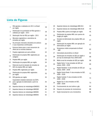 7
Lista de Figuras
Lista de Figuras
1
RSU gerados e coletados em 2011 no Brasil
por região
18
2
Distribuição da quantidade de RSUs gerada e
coletada por região – 2011
18
3 Destinação final de RSU por região – 2011 19
4
Mercados regulatórios e voluntários de
emissões por região
24
5
Os principais mercados voluntários de carbono
e suas respectivas contribuições
26
6
Estrutura básica para o novo mecanismo de
offset sob os acordos bilaterais
27
7 Projetos registrados por país anfitrião 32
8
Distribuição de projetos MDL registrados por
categoria
32
9 Projetos MDL por região 33
10 Distribuição de projetos MDL por região 34
11
Potencial anual de redução de emissões de
GEE de projetos MDL por região
34
12 Projetos MDL registrados por região 34
13
Distribuição de projetos MDL registrados
por região
35
14 RCE geradas por região 35
15
Capacidade instalada declarada nos DCPs
para a geração de eletricidade a partir do
biogás
35
16 Aspectos básicos da metodologia ACM0001 38
17 Aspectos básicos da metodologia AM0069 40
18 Aspectos básicos da metodologia AM0083 41
19 Aspectos básicos da metodologia AM0093 42
20 Aspectos básicos da metodologia AMS-III.G 43
21 Aspectos básicos da metodologia AMS-III.AX 44
22 Projetos MDL queima de biogás por região 45
23
Distribuição de projetos MDL com queima de
biogás por região
45
24
Geração de eletricidade dos projetos MDL por
região
47
25
Distribuição de projetos MDL com geração de
eletricidade por região
47
26
Temperatura média compensada do Brasil
– MAT
62
27 Intensidade pluviométrica no Brasil 62
28
Distribuição de emissões de GEE por região e
por tipo de destinação final, 2009-2039
68
29 Média anual de emissões de GEE por região 68
30
Região Norte: % das emissões de GEE por
estado. 2009 – 2039
69
31
Região Nordeste: % das emissões de GEE por
estado. 2009 – 2039
70
32
Região Centro-Oeste: % das emissões de GEE.
2009 – 2039
71
33
Região Sudeste: % das emissões de GEE.
2009 – 2039
72
34
Região Sul: % das emissões de GEE.
2009 – 2039
73
35 Funcionamento de uma turbina a gás 84
36 Esquema do processo de microturbinas 88
37 Seção transversal de uma microturbina 88
 