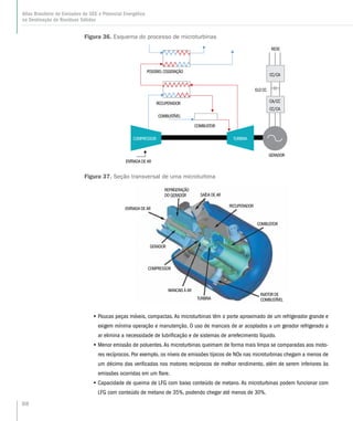 88
Atlas Brasileiro de Emissões de GEE e Potencial Energético
na Destinação de Resíduos Sólidos
•• Poucas peças móveis, compactas. As microturbinas têm o porte aproximado de um refrigerador grande e
exigem mínima operação e manutenção. O uso de mancais de ar acoplados a um gerador refrigerado a
ar elimina a necessidade de lubrificação e de sistemas de arrefecimento líquido.
•• Menor emissão de poluentes.As microturbinas queimam de forma mais limpa se comparadas aos moto-
res recíprocos. Por exemplo, os níveis de emissões típicos de NOx nas microturbinas chegam a menos de
um décimo das verificadas nos motores recíprocos de melhor rendimento, além de serem inferiores às
emissões ocorridas em um flare.
•• Capacidade de queima de LFG com baixo conteúdo de metano. As microturbinas podem funcionar com
LFG com conteúdo de metano de 35%, podendo chegar até menos de 30%.
Figura 37. Seção transversal de uma microturbina
COMPRESSOR
GERADOR
REFRIGERAÇÃO
DO GERADOR
RECUPERADOR
COMBUSTOR
TURBINA
INJETOR DE
COMBUSTÍVEL
ENTRADA DE AR
SAÍDA DE AR
MANCAIS À AR
Figura 36. Esquema do processo de microturbinas
COMPRESSOR TURBINA
GERADOR
COMBUSTÍVEL
COMBUSTOR
RECUPERADOR
POSSÍVEL COGERAÇÃO
REDE
ELO CC
CC/CA
CC/CA
CA/CC
ENTRADA DE AR
 