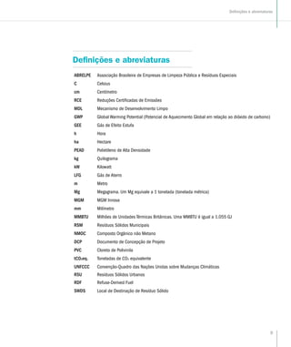 9
Definições e abreviaturas
ABRELPE Associação Brasileira de Empresas de Limpeza Pública e Resíduos Especiais
C Celsius
cm Centímetro
RCE Reduções Certificadas de Emissões
MDL Mecanismo de Desenvolvimento Limpo
GWP Global Warming Potential (Potencial de Aquecimento Global em relação ao dióxido de carbono)
GEE Gás de Efeito Estufa
h Hora
ha Hectare
PEAD Polietileno de Alta Densidade
kg Quilograma
kW Kilowatt
LFG Gás de Aterro
m Metro
Mg Megagrama. Um Mg equivale a 1 tonelada (tonelada métrica)
MGM MGM Innova
mm Milímetro
MMBTU Milhões de Unidades Térmicas Britânicas. Uma MMBTU é igual a 1.055 GJ
RSM Resíduos Sólidos Municipais
NMOC Composto Orgânico não Metano
DCP Documento de Concepção de Projeto
PVC Cloreto de Polivinila
tCO2eq. Toneladas de CO2 equivalente
UNFCCC
RSU
Convenção-Quadro das Nações Unidas sobre Mudanças Climáticas
Resíduos Sólidos Urbanos
RDF Refuse-Derived Fuel
SWDS Local de Destinação de Resíduo Sólido
Definições e abreviaturas
 