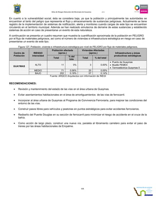Atlas de Riesgos Naturales del Municipio de Guaymas 2011
115
En cuanto a la vulnerabilidad social, ésta se considera baja, ya que la población y principalmente las autoridades se
encuentran al tanto del peligro que representa el flujo y almacenamiento de sustancias peligrosas. Actualmente se tiene
registro de la implementación de sistemas de notificación, alerta y monitoreo cuando cargas de este tipo se encuentran
circulando en el territorio municipal. Además se han realizado simulacros de derrame de estas sustancias y establecido
sistemas de acción en caso de presentarse un evento de esta naturaleza.
A continuación se presenta un cuadro resumen que muestra la cuantificación aproximada de la población en PELIGRO
por el flujo de materiales peligrosos, así como el número de viviendas e infraestructura estratégica en riesgo en caso de
presentarse un evento de este tipo.
Figura 127. Población, vivienda e infraestructura estratégica por nivel de PELIGRO por flujo de materiales peligrosos.
Centro de
Población
RIESGO
Intensidad
Población afectada
(aprox.)
Viviendas Afectadas
(aprox.) Infraestructura y áreas
productivas estratégicas
Total
% del
tota
Total % del total
GUAYMAS
ALTO 11 0% 3 0.00%
• Puerto de Guaymas
• Muelle PEMEX
• Termoeléctrica Guaymas II
MEDIO 71 0.06% 20 0.05%
BAJO 202 0.18% 57 0.14%
Fuente: ARQCO Arquitectos con información de INEGI
RECOMENDACIONES:
• Revisión y mantenimiento del estado de las vías en el área urbana de Guaymas.
• Evitar asentamientos habitacionales en el área de amortiguamientos de las vías de ferrocarril.
• Incorporar al área urbana de Guaymas al Programa de Convivencia Ferroviaria, para mejorar las condiciones del
entorno de las vías.
• Construir pasos libres para vehículos y peatones en puntos estratégicos para evitar accidentes ferroviarios.
• Rediseño del Puente Douglas en su sección de ferrocarril para minimizar el riesgo de accidente en el cruce de la
bahía.
• Como acción de largo plazo, construir una nueva vía, paralela al libramiento carretero para evitar el paso de
trenes por las áreas habitacionales de Empalme.
 