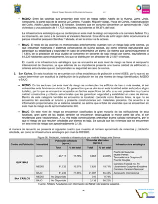 Atlas de Riesgos Naturales del Municipio de Guaymas 2011
45
• MEDIO. Entre las colonias que presentan este nivel de riesgo están: Adolfo de la Huerta, Loma Linda,
Aeropuerto, la parte baja de la colonia La Cantera, Yucatán, Miguel Hidalgo, Playa de Cortés, Nacionalización
del Golfo, Adolfo López Mateos y El Mirador. Sectores que en conjunto concentran un aproximado de 7,820
viviendas y una población de 11,732 habitantes, equivalentes al 10.37% del total.
La infraestructura estratégica que se contempla en este nivel de riesgo corresponde a la carretera federal 15 y
su libramiento, así como a la carretera al Varadero Nacional. Esta última de sufrir algún daño incomunicaría al
parque industrial pesquero Sánchez Taboada, al ser la única vía de acceso.
• BAJO. El resto de las colonias no mencionadas anteriormente, cuentan con un riesgo bajo ante sismos, ya
que presentan materiales y sistemas constructivos de buena calidad, así como criterios estructurales que
garantizan su estabilidad y seguridad en caso de presentarse un sismo. Se estima que aproximadamente el
71.85% de la población de esta ciudad se concentra en sectores de bajo riesgo por sismo, equivalentes a
81,239 habitantes aproximadamente, los que se distribuyen en alrededor de 21,997 viviendas.
En cuanto a la infraestructura estratégica que se encuentra en este nivel de riesgo se tiene al aeropuerto
internacional de Guaymas, ya que además de su importancia presenta una buena calidad de edificación y
criterios estructurales que no comprometen su seguridad en caso de sismos.
2. San Carlos. En esta localidad no se cuentan con cifras estadísticas de población a nivel AGEB, por lo que no se
puede determinar con exactitud la distribución de la población en los dos niveles de riesgo identificados: MEDIO
y BAJO.
• MEDIO. En los sectores con este nivel de riesgo se contemplan los edificios de tres o más niveles, al ser
vulnerables ante fenómenos sísmicos. En general los que se ubican en esta localidad están enfocados al giro
turístico, por lo que se encuentran ocupados en fechas específicas del año, a su vez presentan muy buena
calidad constructiva y criterios estructurales que les garantizan seguridad y estabilidad en caso de sismos.
Dentro de esta categoría también se encuentra la localidad conocida como Buenos Aires, la que no se
encuentra tan asociada al turismo y presenta construcciones con materiales precarios. De acuerdo a la
información proporcionada por el sistema catastral, se estima que el total de viviendas que se encuentran en
este nivel de riesgo es de aproximadamente 340.
• BAJO. En este nivel de riesgo se encuentran clasificadas la gran mayoría de las edificaciones de esta
localidad, gran parte de las cuales también se encuentran desocupadas la mayor parte del año, al ser
residencias para vacacionistas. A su vez estas construcciones presentan buena calidad constructiva, por lo
que el riesgo de que resulten afectadas por sismos es baja. Se calcula que las viviendas que se encuentran
en este nivel de riesgo son aproximadamente 3,136.
A manera de recuento se presenta el siguiente cuadro que muestra el número aproximado de viviendas y población
afectada, así como la infraestructura estratégica por nivel de RIESGO.
Figura 36. Población, vivienda e infraestructura por nivel de Riesgo ante Sismos
Centro de Población Intensidad
Población Afectada
(aprox.)
Viviendas afectadas
(aprox.)
Infraestructura estratégica
Total % del total Total % del total
GUAYMAS
ALTO 20,111 17.78% 9,861 24.85%
Puerto de Guaymas
Muelle Pemex
Termoeléctrica Guaymas II
Puente Douglas
MEDIO 11,732 10.37% 7,820 19.71%
Carretera Federal No. 15
Libramiento Guaymas-Empalme
Carretera Varadero Nacional
BAJO 81,239 71.85% 21,997 55.44% Aeropuerto Internacional
SAN CARLOS
MEDIO No Disponible 340 9.78%
BAJO No Disponible 3,136 90.22%
Fuente: ARQCO Arquitectos con información de INEGI y del sistema Catastral.
 