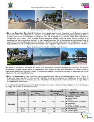 Atlas de Riesgos Naturales del Municipio de Guaymas 2011
50
Viviendas ubicadas sobre la Bahía de Bacochibampo
4. Playa Las Coloraditas (San Carlos). Este sector abarca las playas y terrenos ubicados al sur del Bulevar principal de
San Carlos, Manlio Fabio Beltrones. En esta área se identifican varias edificaciones que se ubican por debajo de los 3
m.s.n.m., por lo que se consideran en riesgo en caso de la llegada de un tsunami. Entre éstas destacan los
condominios Pilar y Bahía Delfín, ubicados junto al estero El Soldado, área que podría resultar inundada si se
considera una altura máxima de olas de 3 m. para estos fenómenos. Se contempla que la vulnerabilidad física de
estas construcciones es baja, ya que son edificaciones de buena calidad. Más al poniente, esta playa aún no cuenta
ninguna edificación, sin embargo se deberá contemplar este riesgo para reglamentar las construcciones en esta área.
Figura 42. Construcciones ubicadas en la Playa Las Coloraditas.
Más hacia el poniente se encuentra otro sector más densamente poblado conformado por conjuntos de vivienda,
condominios y hoteles. En este sector la vulnerabilidad física también es baja, ya que la calidad de construcción y los
materiales empleados son de buena calidad. Existen algunas palapas y restaurantes ubicados en las playas, que son las
estructuras más vulnerables físicamente.
5. Playa Los Algodones. La zona identificada como de peligro en esta playa se ubica a la altura de Punta el Venado, en
la zona del estero que lleva el mismo nombre (también conocida como laguna Los Algodones). En esta área se
encuentran dos conjunto de viviendas, así como el hotel Paradiso. En general la vulnerabilidad física es baja, debido a
la calidad de las edificaciones.
En la siguiente tabla se hace un recuento de la población, viviendas e infraestructura estratégica, de acuerdo a la zona
de peligro por Tsunami en la que se encuentra.
Figura 43. Población, vivienda e infraestructura estratégica por nivel de PELIGRO por TSUNAMI
Centro de
Población
PELIGRO
Intensidad
Población afectada
(aprox.)
Viviendas Afectadas
(aprox.)
Infraestructura y áreas
productivas estratégicas
Total % del tota Total % del total
GUAYMAS
ALTO 6,333 5.60% 5,001 12.60%
• Puerto de Guaymas
• Muelle PEMEX
• Malecón
• Unidad Deportiva Julio Alfonso
• Las Playitas
• Muelles Pesqueros
• Parque industrial S. Taboada
MEDIO 1,437 1.27% 1,908 4.80% • Marina Miramar
BAJO 914 0.81% 802 2.02%
• Puente Douglas
• Carretera Bacochibampo-SC
 