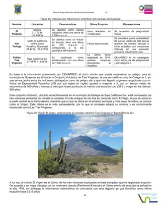 Atlas de Riesgos Naturales del Municipio de Guaymas 2011
52
Figura 45. Volcanes con influencia en el territorio del municipio de Guaymas
Nombre Ubicación Características Última Erupción Observaciones
El
Pinacate
Sonora
31.772°N,
113.498°W
Se clasifica como campo
volcánico, tiene una altura de
1,200 m.s.n.m.
Hace alrededor de
11,000 años
Se considera de peligrosidad
menor
Isla
Tortuga
Golfo de California
(entre Santa
Rosalía y Guaymas)
27.44°N, 111.978°W
Se clasifica como un Volcán
en escudo, tiene una altura
de 210 m.s.n.m. y
corresponde a la era
geológica del holoceno.
Fecha desconocida.
Se considera que la probabilidad
de que un volcán de este tipo se
reactive de manera abrupta e
inicie actividad con erupciones
intensas sin una evolución
previa es virtualmente nula.
Volcán
Tres
Vírgenes
Baja California Sur
27.44°N 112.59°W
Es clasificado como
estratovolcán, con una altura
de 1,940 m.s.n.m.
La última fecha
registrada en 1746,
(existen versiones
divergentes al
respecto)
CENAPRED lo ha catalogado
como activo, de alta peligrosidad
y de categoría 1.
En base a la información presentada por CENAPRED, el único volcán que puede representar un peligro para el
municipio de Guaymas es el Volcán o Conjunto Volcánico de Tres Vírgenes, el que se clasifica como de Categoría 1, ya
que se encuentra entre los volcanes catalogados como de peligro alto y que han llegado a generar erupciones con un
Índice de Explosividad Volcánica (VEI por sus siglas en inglés) iguales o mayores a 3, con un tiempo medio de
recurrencia de 500 años o menos; o bien que hayan producido al menos una erupción con VEI 3 o mayor en los últimos
500 años.
Este conjunto volcánico, ubicado específicamente en el municipio de Mulegé en Baja California Sur, está compuesto por
tres volcanes alineados de noreste a suroeste. El más antiguo de los tres es conocido como El Viejo, el que se ubica en
la parte central se le llama Azufre, mientras que el que se ubica en el extremo suroeste y más joven de todos, se conoce
como el Virgen. Este último es el más sobresaliente, por lo que el complejo adopta su nombre y es comúnmente
reconocido como Las Tres Vírgenes.
Figura 46. Volcán El Virgen, perteneciente al complejo volcánico Tres Vírgenes en Baja California Sur.
A su vez, el volcán El Virgen es el último, de los tres volcanes localizados en este complejo, que ha registrado erupción.
De acuerdo a un mapa dibujado por un misionero Jesuita (Ferdinand Konscak), el último evento de este tipo se señaló en
el año 1746, sin embargo la información radiométrica no concuerda con este registro, ya que identifica como última
erupción hace 6,515 años.
 