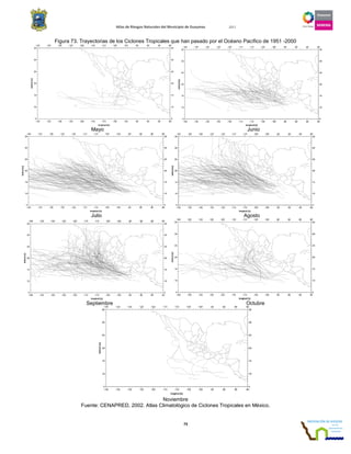 Atlas de Riesgos Naturales del Municipio de Guaymas 2011
73
Figura 73. Trayectorias de los Ciclones Tropicales que han pasado por el Océano Pacífico de 1951 -2000
Mayo Junio
Julio Agosto
Septiembre Octubre
Noviembre
Fuente: CENAPRED, 2002. Atlas Climatológico de Ciclones Tropicales en México.
 