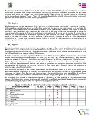 Atlas de Riesgos Naturales del Municipio de Guaymas 2011
7
En Sonora la Unidad Estatal de Protección Civil cuenta con un Atlas Estatal de Riesgo, en el cual también se contiene
información de riesgos para los principales centros de población del Estado, incluyendo Guaymas, que se puede
consultar en la página http://www.ars.gob.mx/municipioshtml/GUAYMAS/guaymas.html, también cuenta con información
de las comunidades yaquis de Vícam y Pótam. De este Atlas Estatal se ha obtenido información valiosa, pero que el
presente documento viene a actualizar, detallar y complementar.
1.3. Objetivo
El objetivo general de este instrumento técnico es contar con la información documental y cartográfica, ordenada,
sistematizada y estandarizada, sobre la problemática relacionada con peligros de origen natural en el Municipio de
Guaymas, Sonora, identificando la vulnerabilidad y el riesgo en los asentamientos humanos y los puntos de atención
prioritaria, como herramienta para determinar los programas y las obras preventivas de protección y mitigación
necesarias ante la presencia de fenómenos perturbadores; como elemento de apoyo para la atención de emergencias y
el auxilio a la población con el fin de minimizar la pérdida de vidas humanas, sus bienes y la planta productiva; así como
preservar los servicios públicos y el medio ambiente y como base para promover y realizar acciones orientadas al
restablecimiento y vuelta a la normalidad del sistema afectado en la etapa de recuperación y reconstrucción posterior a
una emergencia o desastre natural.
1.4. Alcances
La cobertura de este documento es el territorio que ocupa el Municipio de Guaymas, el que, de acuerdo al Ayuntamiento
Municipal tiene una superficie continental de 12,206.18 km
2
, que incluye la zona urbana de la cabecera municipal Heroica
Guaymas y el Centro Turístico de San Carlos Nuevo Guaymas, además de la zona rural en donde se localizan un total
de 356 localidades, 39 de ellas con más de 100 habitantes.
Entre las localidades rurales más importantes destacan: Vicam, Pótam, Guásimas y Tórim, comunidades asentadas en la
porción sureste del municipio y pertenecientes a la etnia Yaqui; así como, Ortiz, Francisco Márquez y La Misa, ubicadas
en la zona del Valle de Guaymas y Santa Clara, San José de Guaymas y la Salvación ubicados en el Valle de San José.
Si bien el presente Atlas es de cobertura municipal, éste hace énfasis en la zona urbana de la ciudad de Guaymas por
ser la localidad más densamente poblada y en donde se concentran las principales actividades económicas y la
infraestructura más importante del municipio; así como en San Carlos Nuevo Guaymas, debido a la relevancia y
dinamismo que presenta esta localidad.
Este documento se enfoca en los Agentes Perturbadores de origen Natural, como es el caso de los geológicos e
Hidrometeorológicos; sin embargo se consideró importante identificar y zonificar algunos peligros Antropogénicos, por la
relevancia que implican al ser Guaymas una ciudad portuaria y con actividad industrial y por la posibilidad de que éstos
se llegasen a combinar con fenómenos naturales incrementando el riesgo y la magnitud de un posible desastre.
En la siguiente tabla aparece en orden temático el nivel de complejidad de cada fenómeno, lo que determinó en cada
caso el método de análisis seguido, de acuerdo a lo establecido en las Bases para la estandarización en la elaboración
de atlas de riesgos y catálogo de datos para representar el riesgo, de SEDESOL.
Figura 3. Nivel de análisis de cada fenómeno de acuerdo a la complejidad que presenta en el territorio
SISTEMA PERTURBADOR NO APLICA NIVEL 1 NIVEL 2 NIVEL 3 NIVEL 4 NIVEL 5
GEOLÓGICOS
5.1.1. Fallas y Fracturas X
5.1.2. Sismos X
5.1.3. Tsunamis o Maremotos X
5.1.4. Vulcanismo X
5.1.5. Deslizamientos X
5.1.6. Derrumbes X
5.1.7. Flujos X
5.1.8. Hundimientos X
5.1.9. Erosión X
 