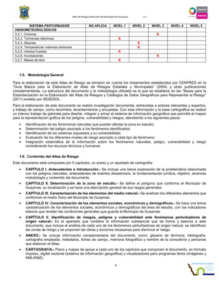 Atlas de Riesgos Naturales del Municipio de Guaymas 2011
8
SISTEMA PERTURBADOR NO APLICA NIVEL 1 NIVEL 2 NIVEL 3 NIVEL 4 NIVEL 5
HIDROMETEOROLÓGICOS
5.2.1. Ciclones X
5.2.2. Tormentas eléctricas X
5.2.3. Sequías X
5.2.4. Temperaturas máximas extremas X
5.2.5. Vientos Fuertes X
5.2.6. Inundaciones X
5.2.7. Masas de Aire X
1.5. Metodología General
Para la elaboración de este Atlas de Riesgo se tomaron en cuenta los lineamientos establecidos por CENPRED en la
“Guía Básica para la Elaboración de Atlas de Riesgos Estatales y Municipales” (2004) y otras publicaciones
complementarias. La estructura del documento y la metodología utilizada es la que se establece en las “Bases para la
Estandarización en la Elaboración del Atlas de Riesgos y Catálogos de Datos Geográficos para Representar el Riesgo”
(2011) emitido por SEDESOL.
Para la elaboración de este documento se realizó investigación documental, entrevistas a actores relevantes y expertos,
y trabajo de campo, como recorridos, levantamientos y encuestas. Con esta información y la base cartográfica se realizó
un intenso trabajo de gabinete para diseñar, integrar y armar el sistema de información geográfica que permitió el mapeo
para la representación gráfica de los peligros, vulnerabilidad y riesgos, atendiendo a los siguientes pasos:
• Identificación de los fenómenos naturales que pueden afectar la zona en estudio;
• Determinación del peligro asociado a los fenómenos identificados;
• Identificación de los sistemas expuestos y su vulnerabilidad;
• Evaluación de los diferentes niveles de riesgo asociado a cada tipo de fenómeno;
• Integración sistemática de la información sobre los fenómenos naturales, peligro, vulnerabilidad y riesgo
considerando los recursos técnicos y humanos.
1.6. Contenido del Atlas de Riesgo
Este documento está compuesto por 5 capítulos, un anexo y un apartado de cartografía:
• CAPÍTULO I. Antecedentes e Introducción.- Se incluye una breve explicación de la problemática relacionada
con los peligros naturales, antecedentes de eventos desastrosos, la fundamentación jurídica, objetivo, alcances
metodología y contenido del documento.
• CAPÍTULO II. Determinación de la zona de estudio.- Se define el polígono que conforma el Municipio de
Guaymas, su localización y se hace una descripción general de sus rasgos generales.
• CAPÍTULO III. Caracterización de los elementos del medio natural.- Se analizan los diferentes elementos que
conforman el medio físico del Municipio de Guaymas.
• CAPÍTULO IV. Caracterización de los elementos sociales, económicos y demográficos.- Se hace una breve
caracterización de los elementos sociales, económicos y demográficos del área de estudio, con los indicadores
básicos que revelan las condiciones generales que guarda el Municipio de Guaymas.
• CAPÍTULO V. Identificación de riesgos, peligros y vulnerabilidad ante fenómenos perturbadores de
origen natural.- Es el apartado que contiene la información substancial que da forma y esencia a este
documento, que incluye el análisis de cada uno de los fenómenos perturbadores de origen natural, se identifican
las zonas de riesgo y se proponen las obras y acciones necesarias para disminuir el riesgo.
• ANEXO.- Se incluye información complementaria del documento, como: glosario de términos, bibliografía,
cartografía empleada, metadatos, fichas de campo, memoria fotográfica y nombre de la consultoría y personas
que elaboran el Atlas.
• CARTOGRAFIA.- Plano y mapas de apoyo a cada uno de los capítulos que componen el documento, en formato
impreso, digital vectorial (sistema de información geográfica) y visualizadores para programas libres (imágenes y
KML/KMZ).
 