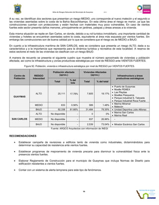 Atlas de Riesgos Naturales del Municipio de Guaymas 2011
90
A su vez, se identifican dos sectores que presentan un riesgo MEDIO, uno corresponde al nuevo malecón y el segundo a
las viviendas asentadas sobre la costa de la Bahía Bacochibampo. En esta última área el riesgo es menor, ya que las
construcciones cuentan con protecciones y están hechas con materiales muy poco vulnerables. En caso de vientos
fuertes este sector presenta daños menores, principalmente en jardines, palapas y áreas anexas a la vivienda.
Esta misma situación se repite en San Carlos, en donde, debido a su rol turístico inmobiliario, una importante cantidad de
viviendas y hoteles se encuentran asentadas sobre la costa, equivalente al área más expuesta por vientos fuertes. Sin
embargo las construcciones son de buena calidad por lo que se considera que el riesgo es de MEDIO a BAJO.
En cuanto a la infraestrcutura marítima de SAN CARLOS, esta se considera que presenta un riesgo ALTO, dada a su
característica y a la importancia que representa para la dinámica turística y recreativa de esta localidad. A reserva de
estos sectores el resto de las viviendas se clasifican con un riesgo BAJO.
A manera de recuento se presenta el siguiente cuadro que muestra el número aproximado de viviendas y población
afectada, así como la infraestructura y zonas productivas estratégicas por nivel de RIESGO ante VIENTOS FUERTES.
Figura 92. Población, vivienda e infraestructura estratégica por nivel de RIESGO por VIENTOS FUERTES.
Centro de
Población
RIESGO
Intensidad
Población afectada
(aprox.)
Viviendas Afectadas
(aprox.) Infraestructura y áreas
productivas estratégicas
Total
% del
tota
Total % del total
GUAYMAS
ALTO 20,111 17.78% 7,605 19.17%
• Puerto de Guaymas
• Muelle PEMEX
• Las Playitas
• Muelles Pesqueros
• Parque industrial S. Taboada
• Parque Industrial Roca Fuerte
MEDIO 633 0.56% 589 1.48%
• Marina Miramar
• Malecón
BAJO 92,338 81.66% 31,484 79.35% • Unidad Deportiva Julio Alfonso
SAN CARLOS
ALTO No disponible - 0 0%
• Marina San Carlos
• Marina Real
MEDIO No disponible - 937 26.96% -
BAJO No disponible - 2,539 73.04% • Mirador Escénico San Carlos
Fuente: ARQCO Arquitectos con información de INEGI
RECOMENDACIONES
• Establecer campaña de revisiones a edificios tanto de vivienda como industriales, dictaminándolos para
determinar su capacidad de resistencia ante vientos fuertes.
• Establecer programas de mejoramiento de vivienda precaria para disminuir la vulnerabilidad física ante la
presencia vientos fuertes.
• Elaborar Reglamento de Construcción para el municipio de Guaymas que incluya Normas de Diseño para
edificación resistentes a vientos fuertes.
• Contar con un sistema de alerta temprana para este tipo de fenómenos.
 