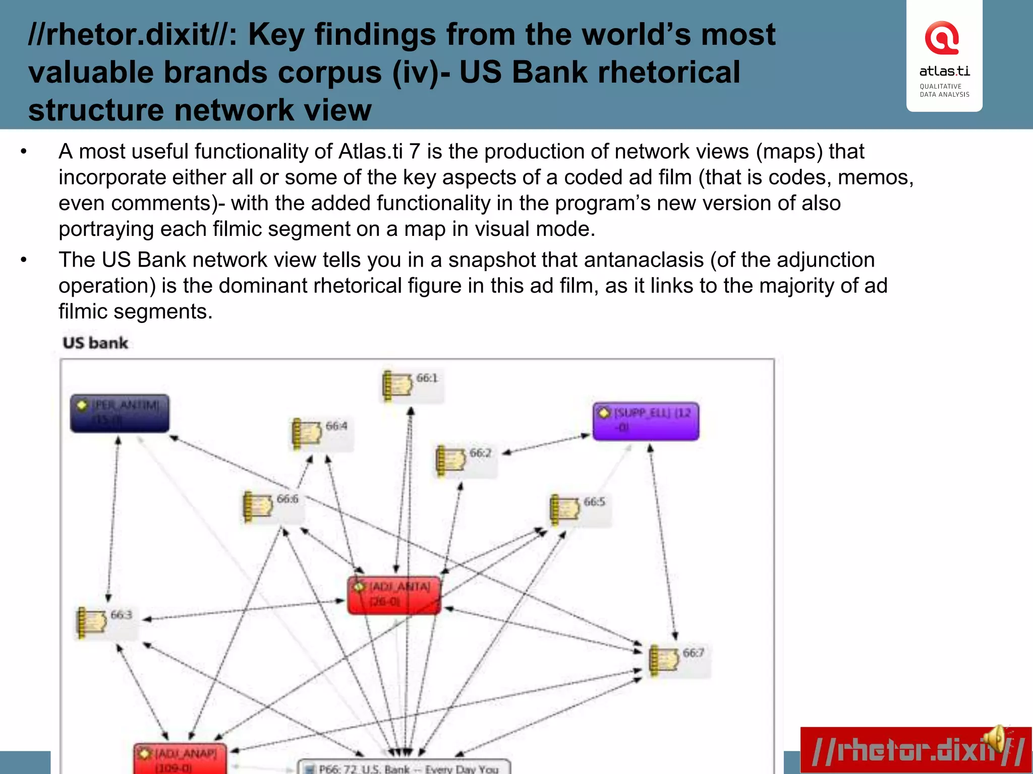 //rhetor.dixit//: Key findings from the world’s most
valuable brands corpus (iv)- US Bank rhetorical
structure network view
• A most useful functionality of Atlas.ti 7 is the production of network views (maps) that
incorporate either all or some of the key aspects of a coded ad film (that is codes, memos,
even comments)- with the added functionality in the program’s new version of also
portraying each filmic segment on a map in visual mode.
• The US Bank network view tells you in a snapshot that antanaclasis (of the adjunction
operation) is the dominant rhetorical figure in this ad film, as it links to the majority of ad
filmic segments.
 