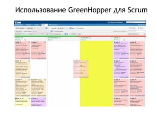 Использование GreenHopper для Scrum 