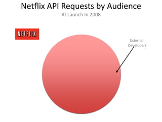 Image courtesy of Jay Mac 3 on Flickr
 