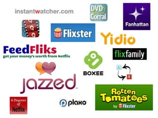 Netflix API Requests by Audience
At Launch In 2008
External
Developers
 