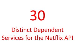 2,000,000,000
Requests Per Day to the
Netflix API
 
