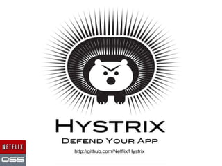 Personaliz
ation
Engine
User Info
Movie
Metadata
Movie
Ratings
Similar
Movies
API
Reviews
A/B Test
Engine
 