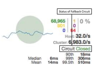 Error Rate
# + # + # + # / (# + # + # + # + #) = Error Rate
 