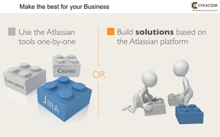 Make the best for your Business



Use the Atlassian                 Build solutions based on
tools one-by-one                  the Atlassian platform



                         OR
 