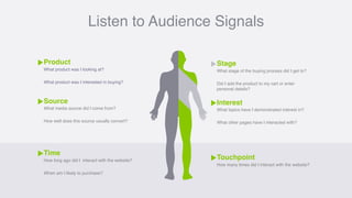 Listen to Audience Signals
What product was I looking at?
What product was I interested in buying?
Product
What media source did I come from?
How well does this source usually convert?
Source
What stage of the buying process did I get to?
Did I add the product to my cart or enter
personal details?
Stage
What topics have I demonstrated interest in?
What other pages have I interacted with?
Interest
How long ago did I interact with the website?
When am I likely to purchase?
Time
How many times did I interact with the website?
Touchpoint
 