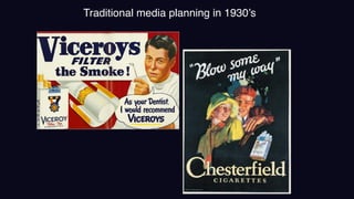 Traditional media planning in 1930’s
 