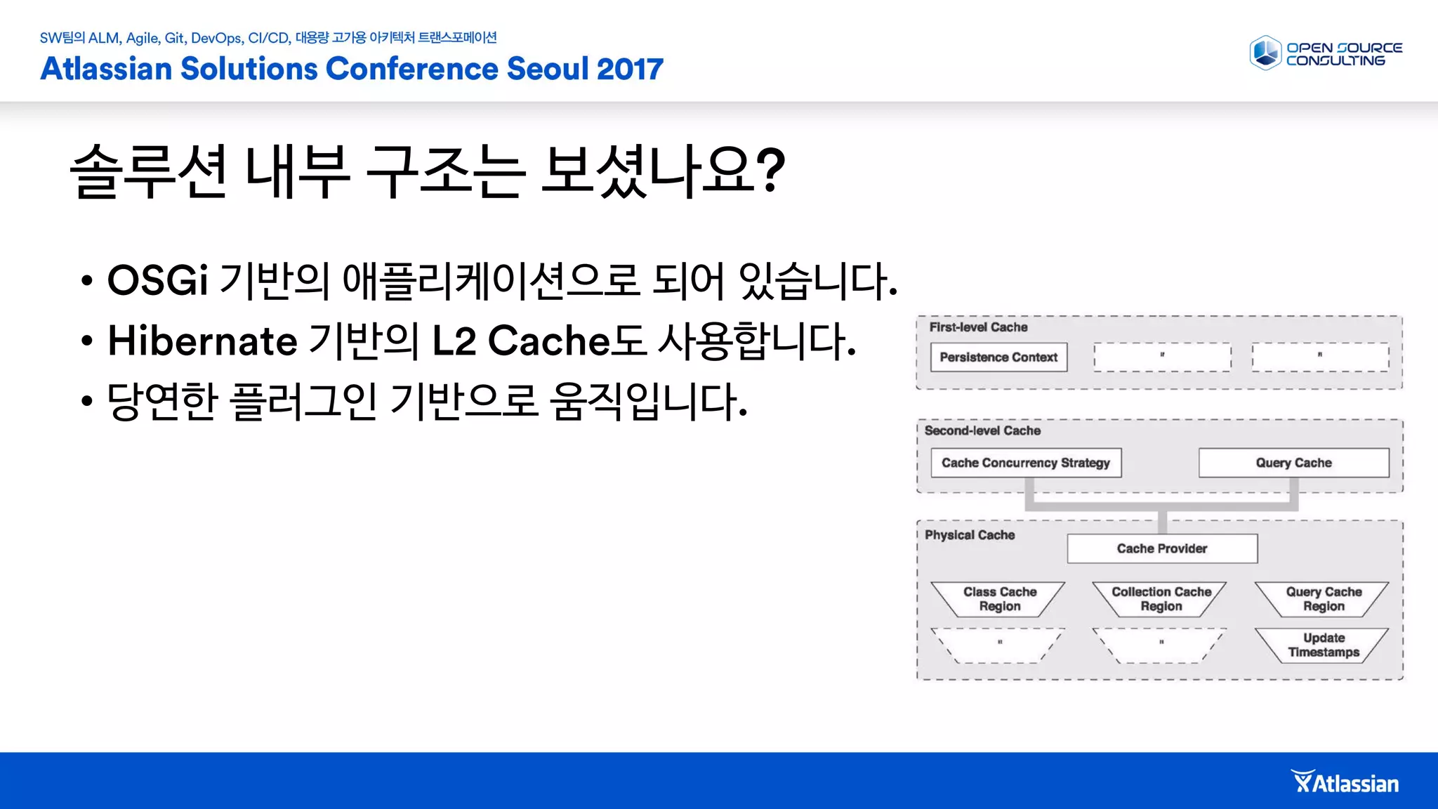 솔루션 내부 구조는 보셨나요
• 기반의 애플리케이션으로 되어 있습니다
• 기반의 도 사용합니다
• 당연한 플러그인 기반으로 움직입니다
 
