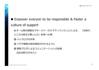 n Enpower everyon to  be  responsible  &  Faster  a  
culture  of  support
p チーム間の調整をマネージャーだけでやっていたことによる、 「お前の
ところの修正が悪いんだ」紛争への策
p バックログの共有
p バグや障害の依存関係がわかるように
p 開発ブログによるコミュニケーションの加速
200⽇日間で97ポスト
11Copyright© 2015 Growth xPartners, Inc. All rights reserved.
 