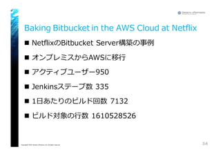 Baking  Bitbucket in  the  AWS  Cloud  at  Netflix
n NetflixのBitbucket Server構築の事例例
n オンプレミスからAWSに移⾏行行
n アクティブユーザー950
n Jenkinsステーブ数 335
n 1⽇日あたりのビルド回数 7132
n ビルド対象の⾏行行数 1610528526
34Copyright© 2015 Growth xPartners, Inc. All rights reserved.
 
