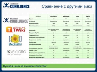 Обсуждение контентаИерархические цепочки комментариев.