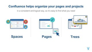Confluence Capability Overview.pdf Atlassian confluence overview_au_gs_powerpoint | PPTX