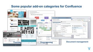 Slideshow Confluence Atlassian confluence overview_au_gs_powerpoint | PPTX