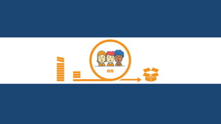 ビジネス
IT
ビジネス
IT
ビジネス
IT
 