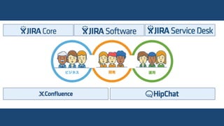 ビジネス 開発 運用
 