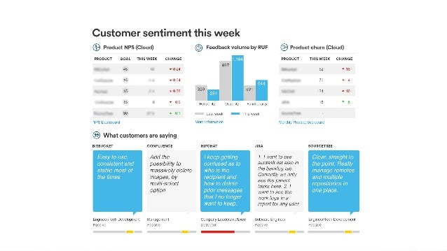 Moneyball summary pdf image