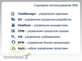 разработка crm систем