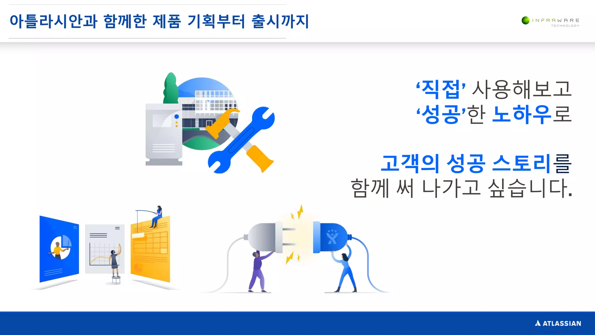 아틀라시안과 함께한 제품 기획부터 출시까지
‘직접’ 사용해보고
‘성공’한 노하우로
고객의 성공 스토리를
함께 써 나가고 싶습니다.
 
