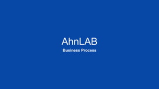 AhnLAB
Business Process
 