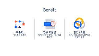 Benefit
업무 효율성 협업 / 소통표준화
잉여 자원 재배치, 수동 작업
최소화
고객, 개발, 운영 담당자 간
원활한 소통
비표준의 표준화
 
