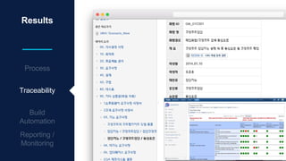 Results
Process
Traceability
 