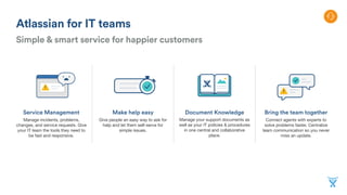 Service Management
Manage incidents, problems,
changes, and service requests. Give
your IT team the tools they need to
be fast and responsive.
Make help easy
Give people an easy way to ask for
help and let them self-serve for
simple issues.
Document Knowledge
Manage your support documents as
well as your IT policies & procedures
in one central and collaborative
place.
Bring the team together
Connect agents with experts to
solve problems faster. Centralize
team communication so you never
miss an update.
Atlassian for IT teams
Simple & smart service for happier customers
 