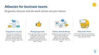 Atlassian for business teams
Organize, discuss and do work across all your teams
Organize for success
The path from inspiration to
realization of your business
initiatives requires organized
teamwork. Always keep your
team informed every step of the
way.
Manage approvals
Don't get slowed down by ﬁnding
an approver. Organize and
standardize your approval
process so you can uncover
blockers and speed the ﬂow from
'idea' to 'done'.
Create, share & discuss
Collaborate with your team on the
work needed to keep your
projects moving forward -
meeting notes, project plans,
oﬃce ﬁles, and more - all in one
place.
Stop email chains
Don't bury important communication
in email silos. Connect teams to share
ideas, plans and more.
 