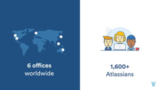 6 offices
worldwide
2,000+
Atlassians
 