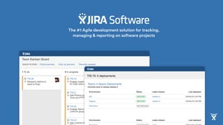 The #1 Agile development solution for tracking,
managing & reporting on software projects
 