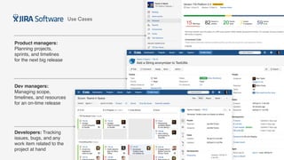Product managers:
Planning projects,
sprints, and timelines
for the next big release
Dev managers:
Managing scope,
timelines, and resources
for an on-time release
Developers: Tracking
issues, bugs, and any
work item related to the
project at hand
Use Cases
 