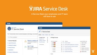 A Service Desk your employees and IT team
will love to use
COLUMN TITLE
 