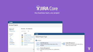 Any business team, any project
 