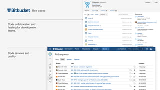 IT Teams: Keep users
informed and build trust during
an incident by displaying real-
time status info at the top of
your page
Support Teams: Reduce
the ﬂood of duplicate
support tickets during an
incident. Show the current
status of each piece of your
service.
DevOps Teams:
Subscribed users will
receive status updates so
you can focus on ﬁxing the
issue at hand rather than
answering “what’s the
status of this?” questions.
Use Cases
 