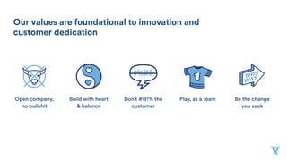 Flexible
Out-of-the-box personalization to ﬁt
your team and process.
Extensible
800+ plug-and-play add-ons and
rich APIs.
Visibility
The single source of truth for
projects and team activity.
Integrations
Work with all of your existing
developer tools.
Scalable
Designed for teams of 10 or
10,000+ and everyone between.
The JIRA family
Track, report, & discuss
 