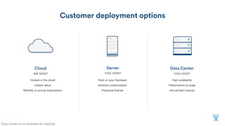 Customer deployment options
Cloud
WE HOST
Server
YOU HOST
Hosted in the cloud

Instant setup

Monthly or annual subscription
Host on your hardware

Extreme customization

Perpetual license
Data Center
YOU HOST
High availability

Performance at scale

Annual term license
Data Center is not available for HipChat
 