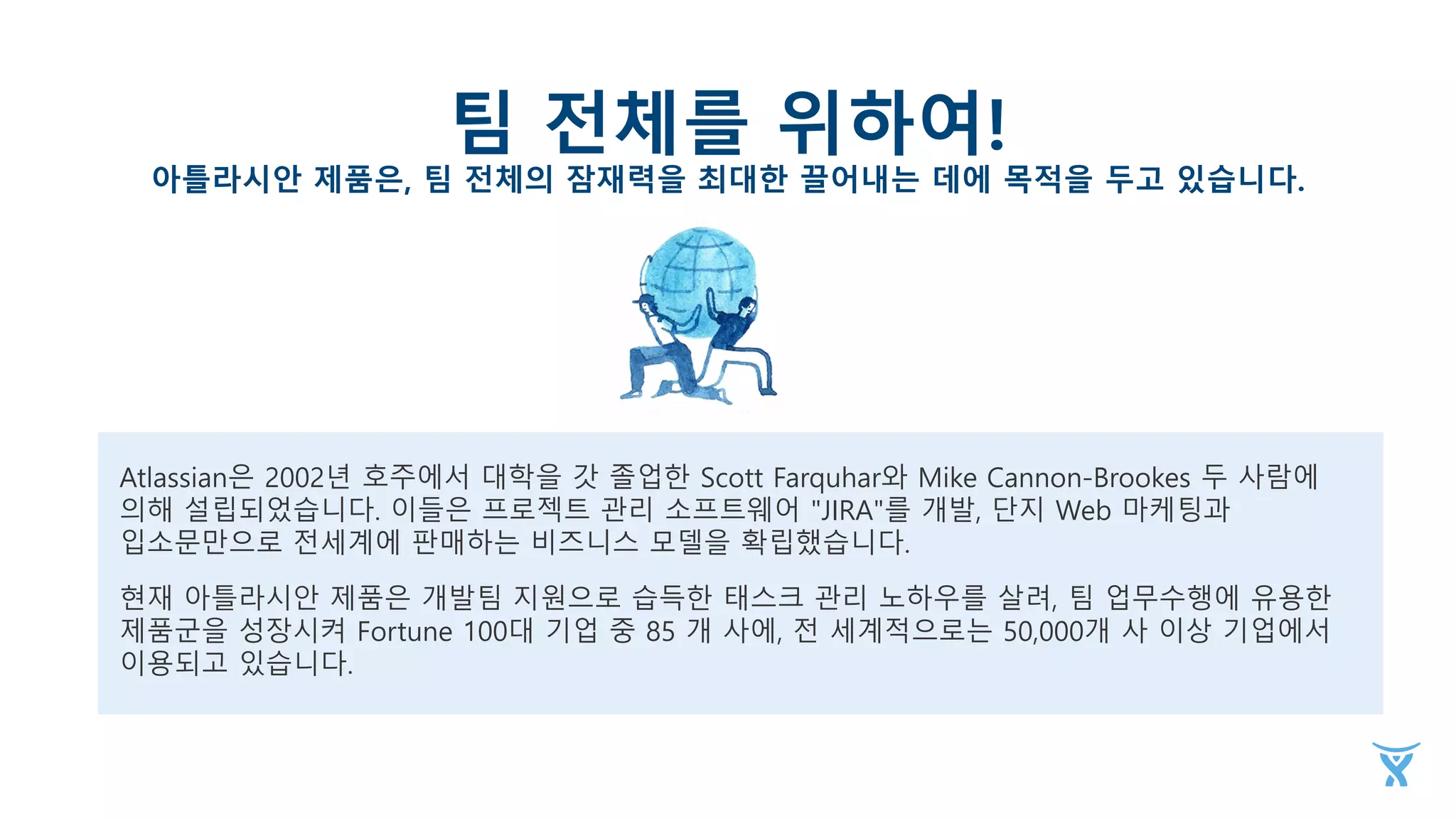 팀 전체를 위하여!
아틀라시안 제품은, 팀 전체의 잠재력을 최대한 끌어내는 데에 목적을 두고 있습니다.
Atlassian은 2002년 호주에서 대학을 갓 졸업한 Scott Farquhar와 Mike Cannon-Brookes 두 사람에
의해 설립되었습니다. 이들은 프로젝트 관리 소프트웨어 "JIRA"를 개발, 단지 Web 마케팅과
입소문만으로 전세계에 판매하는 비즈니스 모델을 확립했습니다.
현재 아틀라시안 제품은 개발팀 지원으로 습득한 태스크 관리 노하우를 살려, 팀 업무수행에 유용한
제품군을 성장시켜 Fortune 100대 기업 중 85 개 사에, 전 세계적으로는 50,000개 사 이상 기업에서
이용되고 있습니다.
 